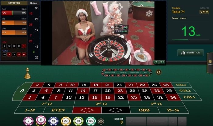 Stream W88 - Sport Betting, Casino Online Top Of The World by Gamming