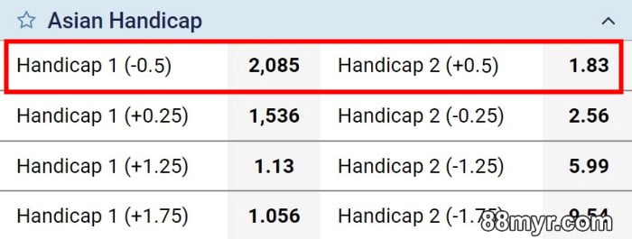 what-does-0-5-handicap-mean-in-betting-explained-with-1xbet