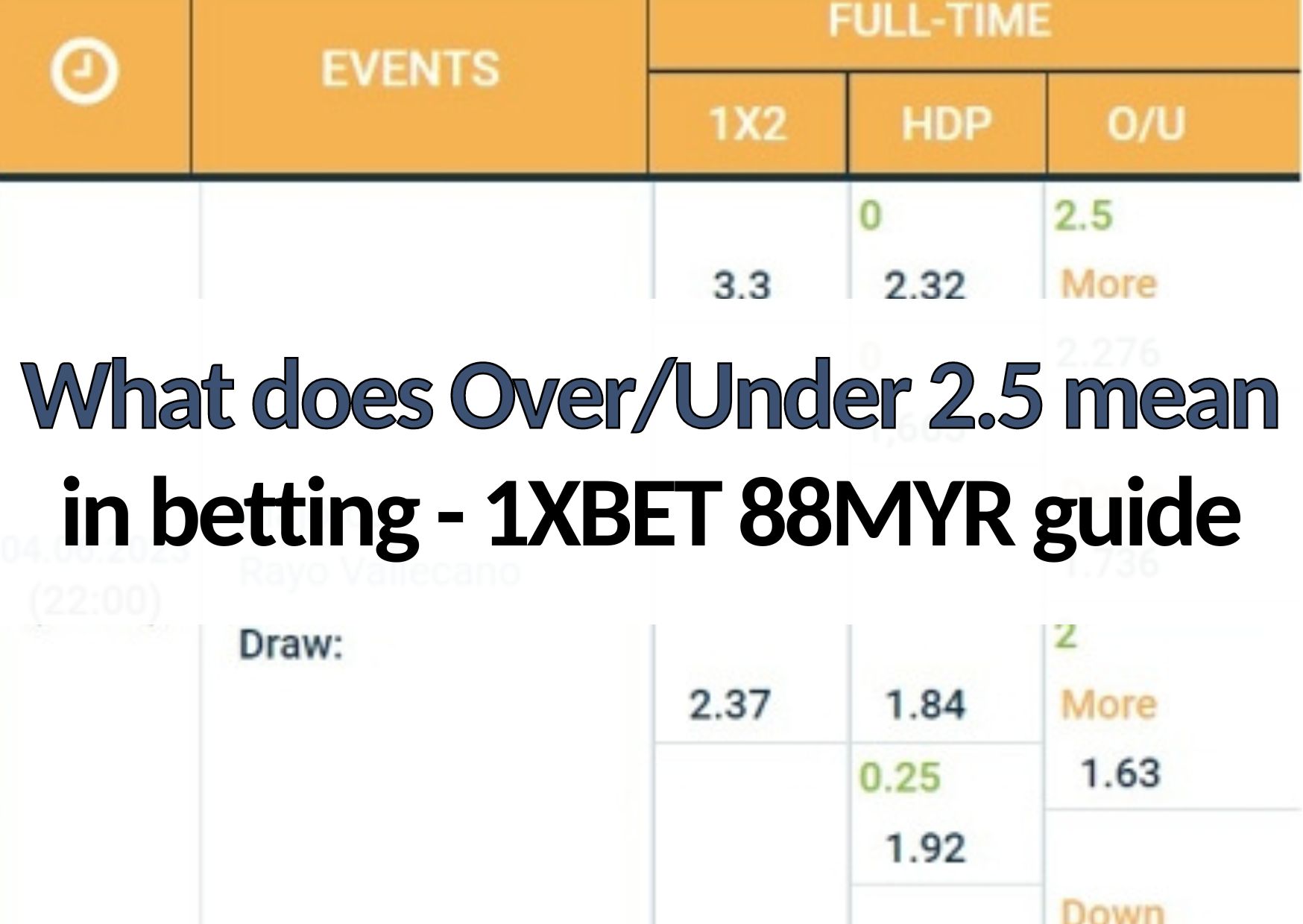 What Does Over Under 2 5 Mean In Betting 1XBET 88MYR Guide