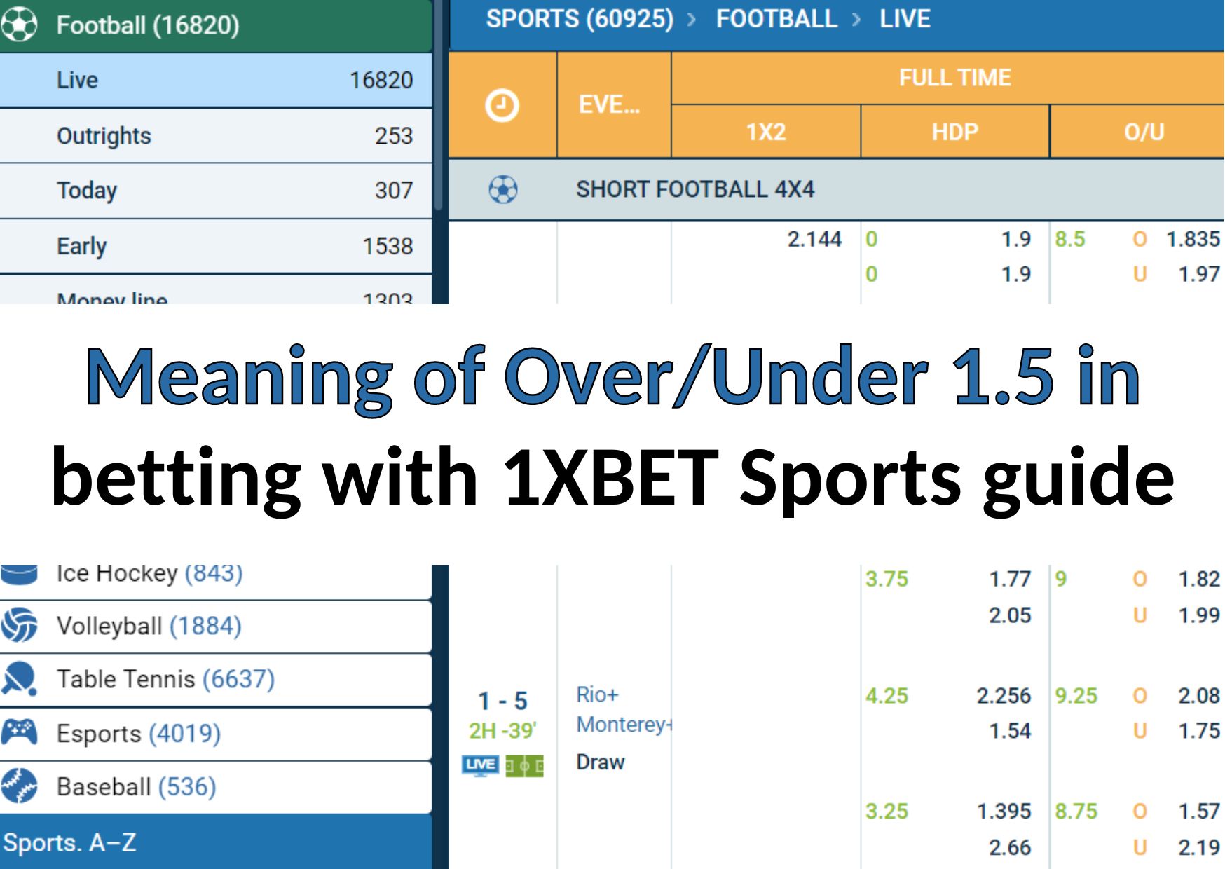 meaning-of-over-under-1-5-in-betting-with-1xbet-sports-guide